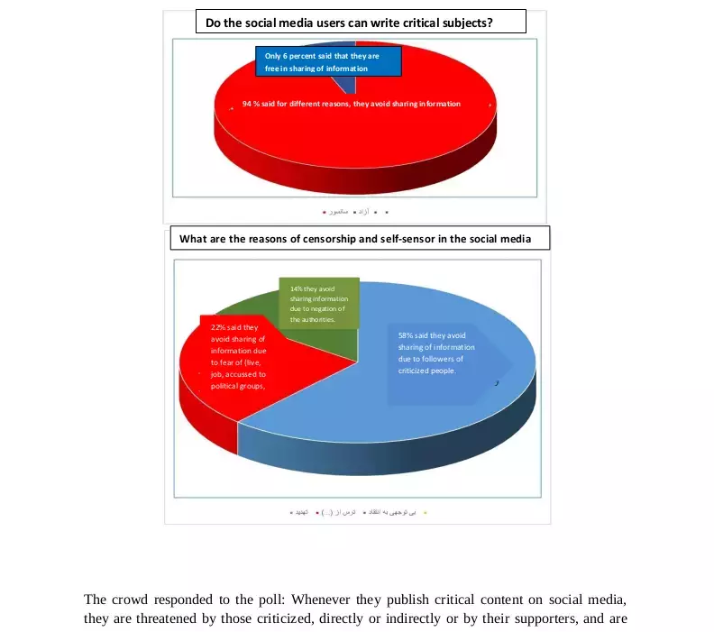Comparative-Investigative Report