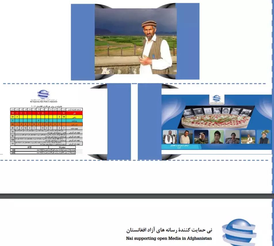 لیندی