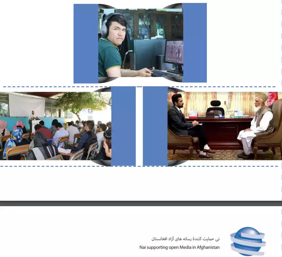 غبرګولی