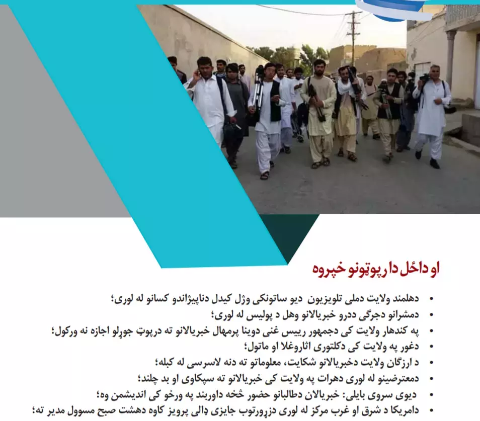 غبرګولی