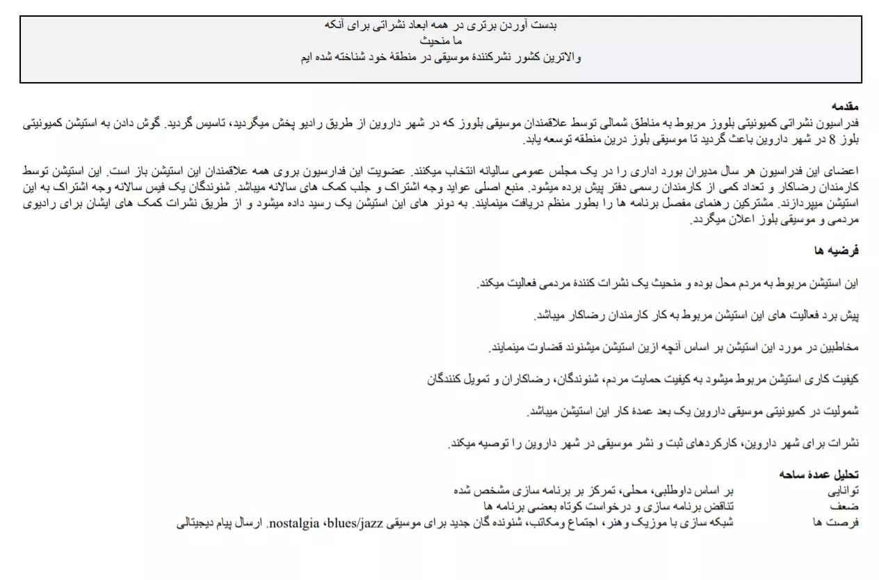 پلان بازرگانی استیشن کمیونیتی بلوز ۸ ۸CB