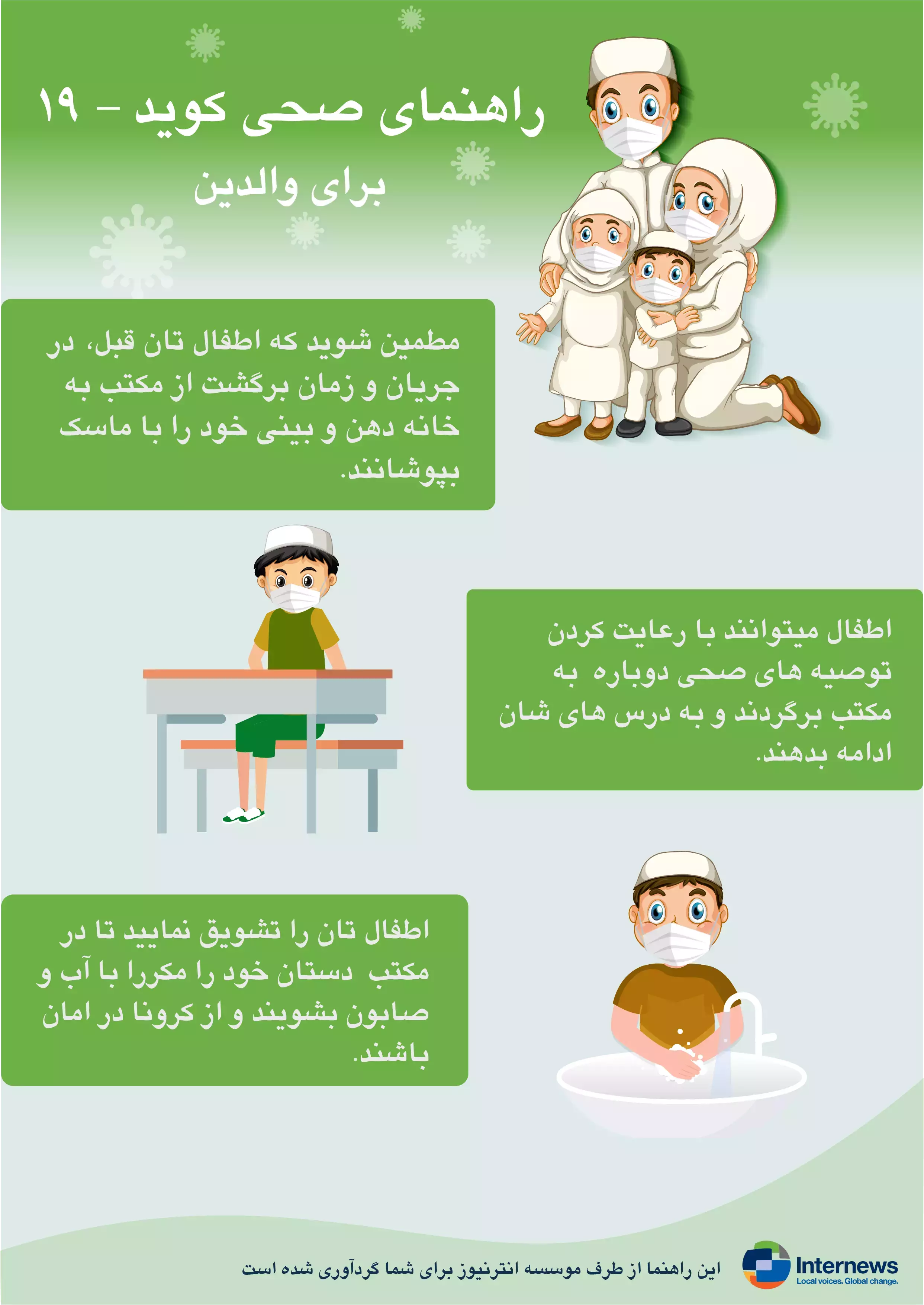 رهنمایی صحی کوید19