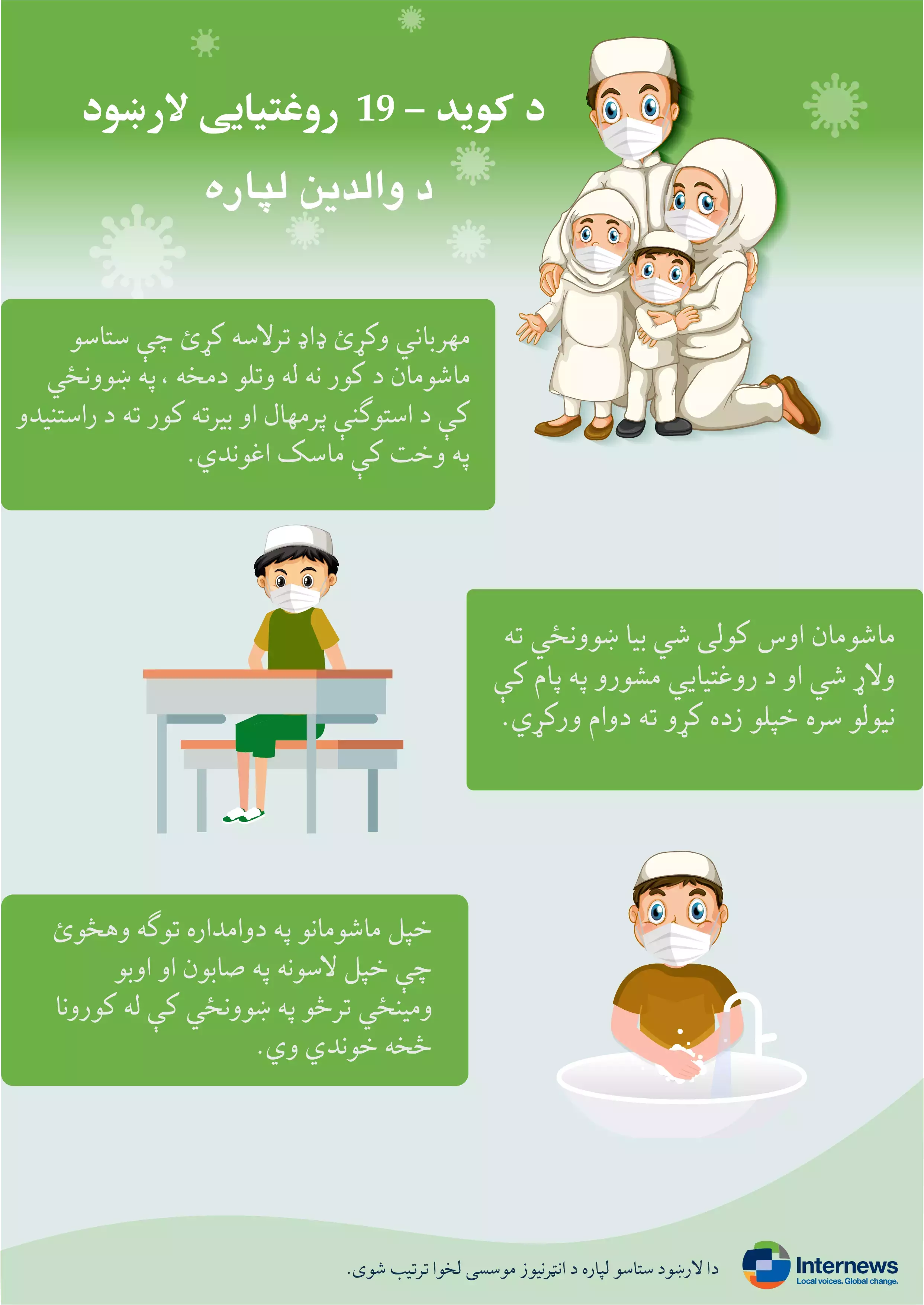 د کوید19 روغتیایی لارښود