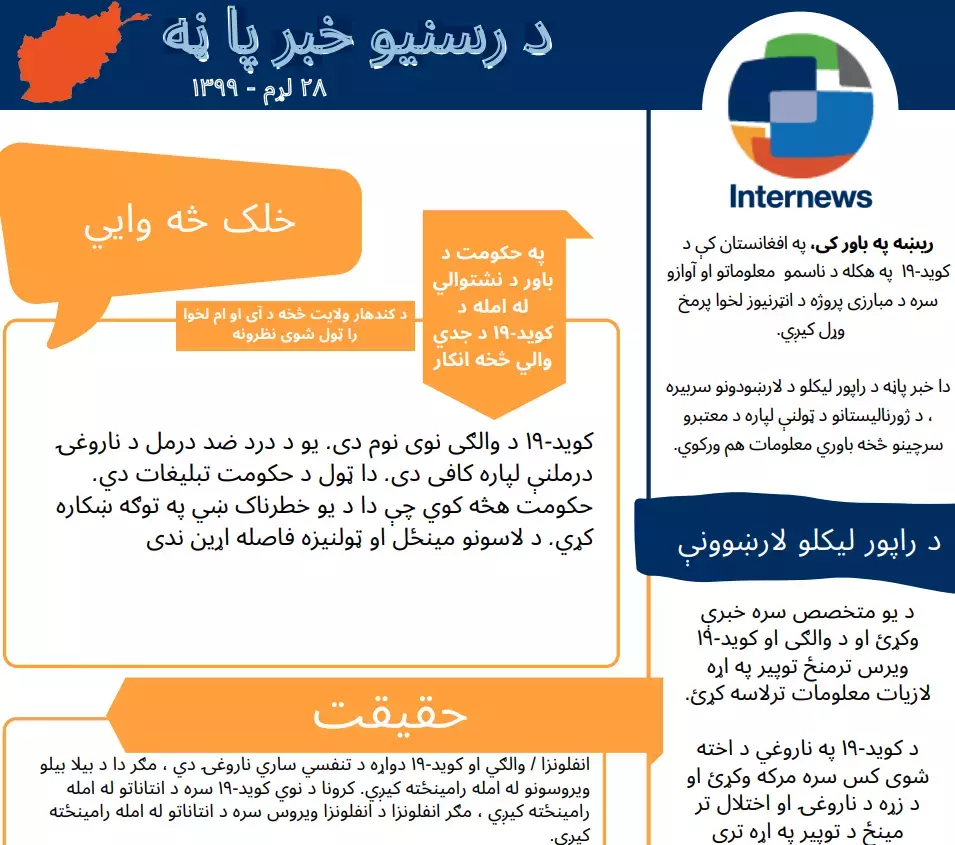 د رسنیو خبر پانه