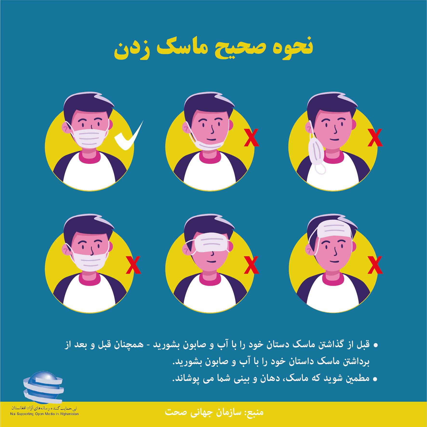 نحوه صحیح ماسک زدن
