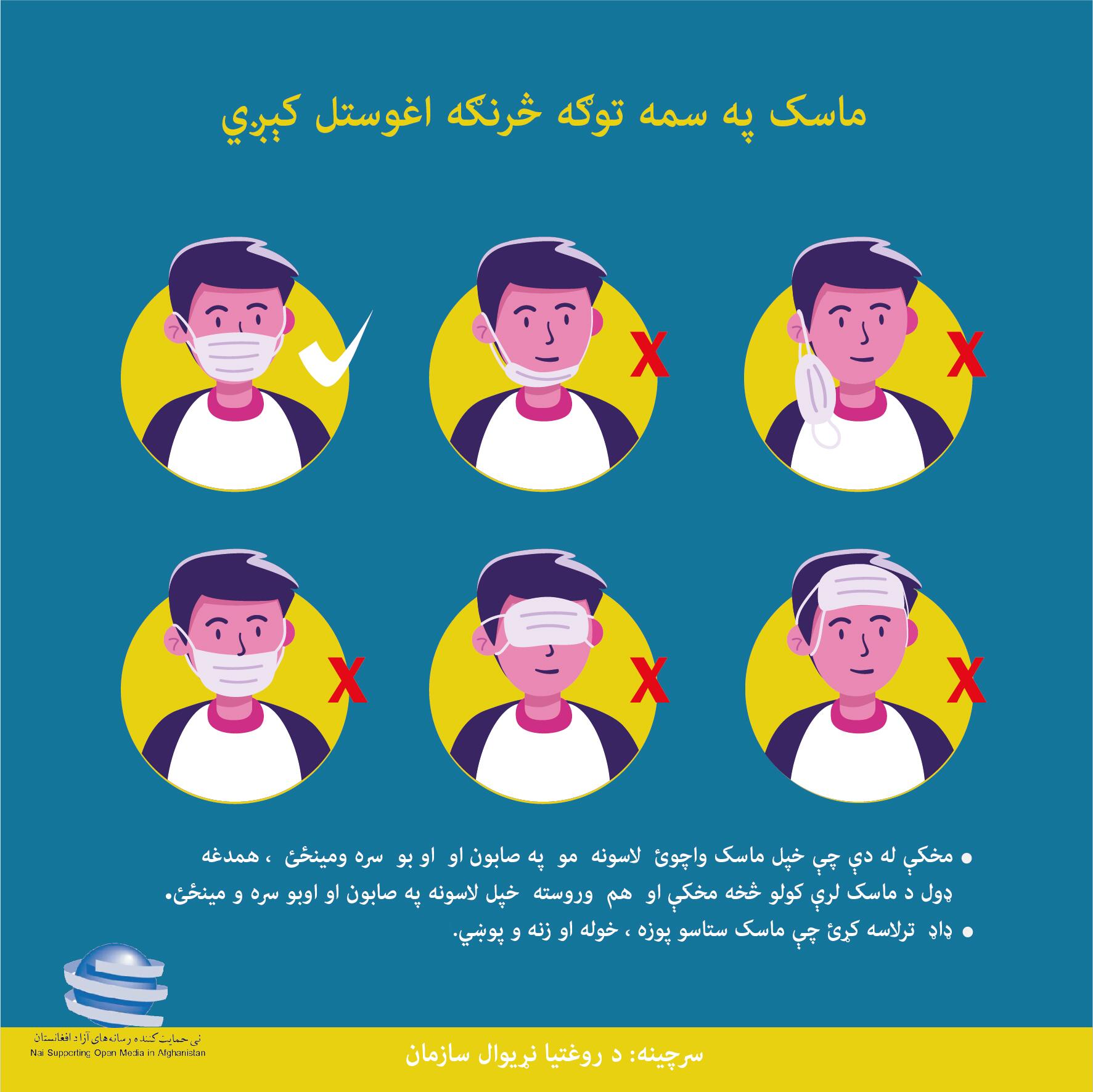 ماسک په سمه توګه څرنګه اغوستل ګیږی
