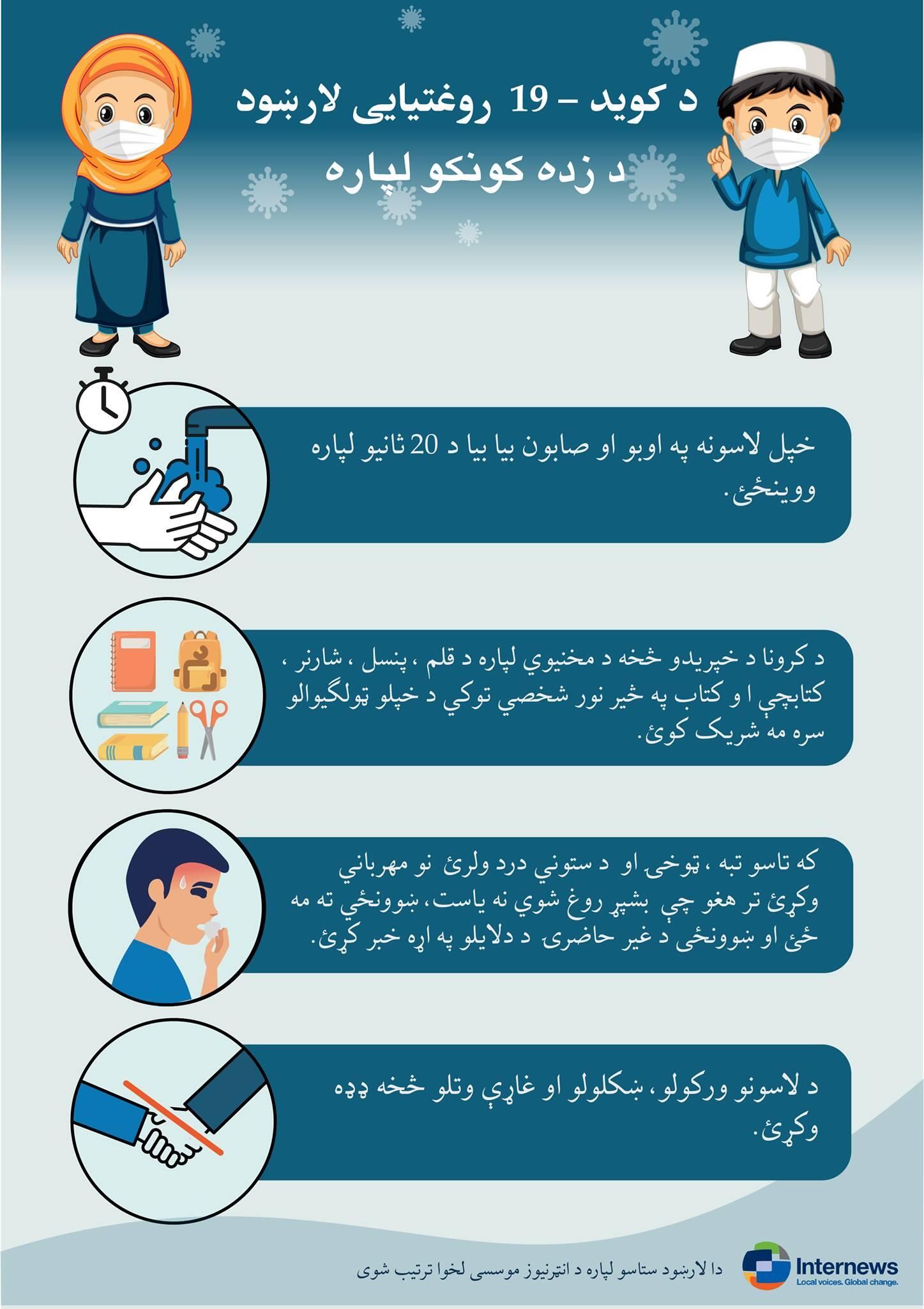 د کوید19 روغتیایی لارښود