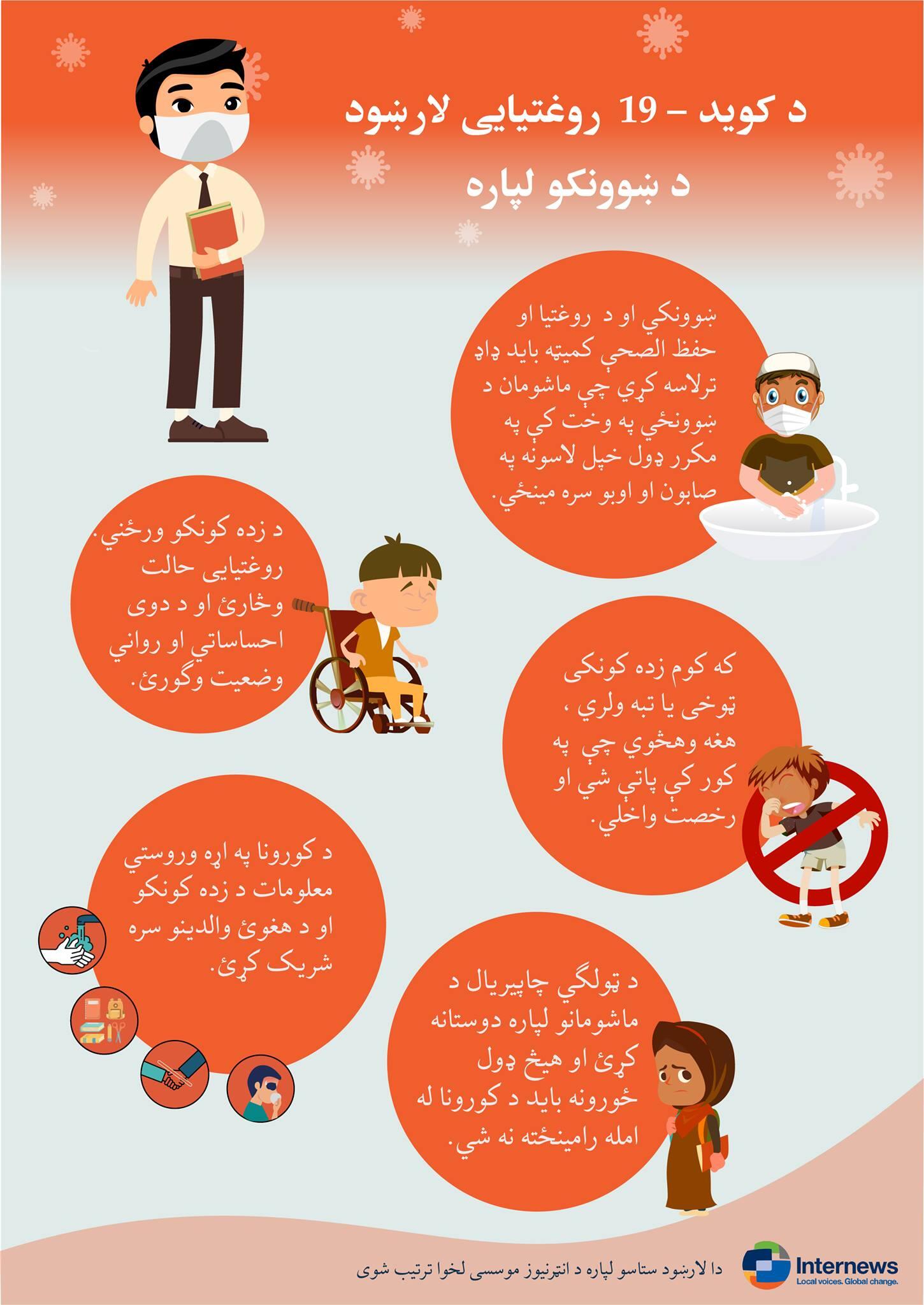 د کوید19 روغتیایی لارښود