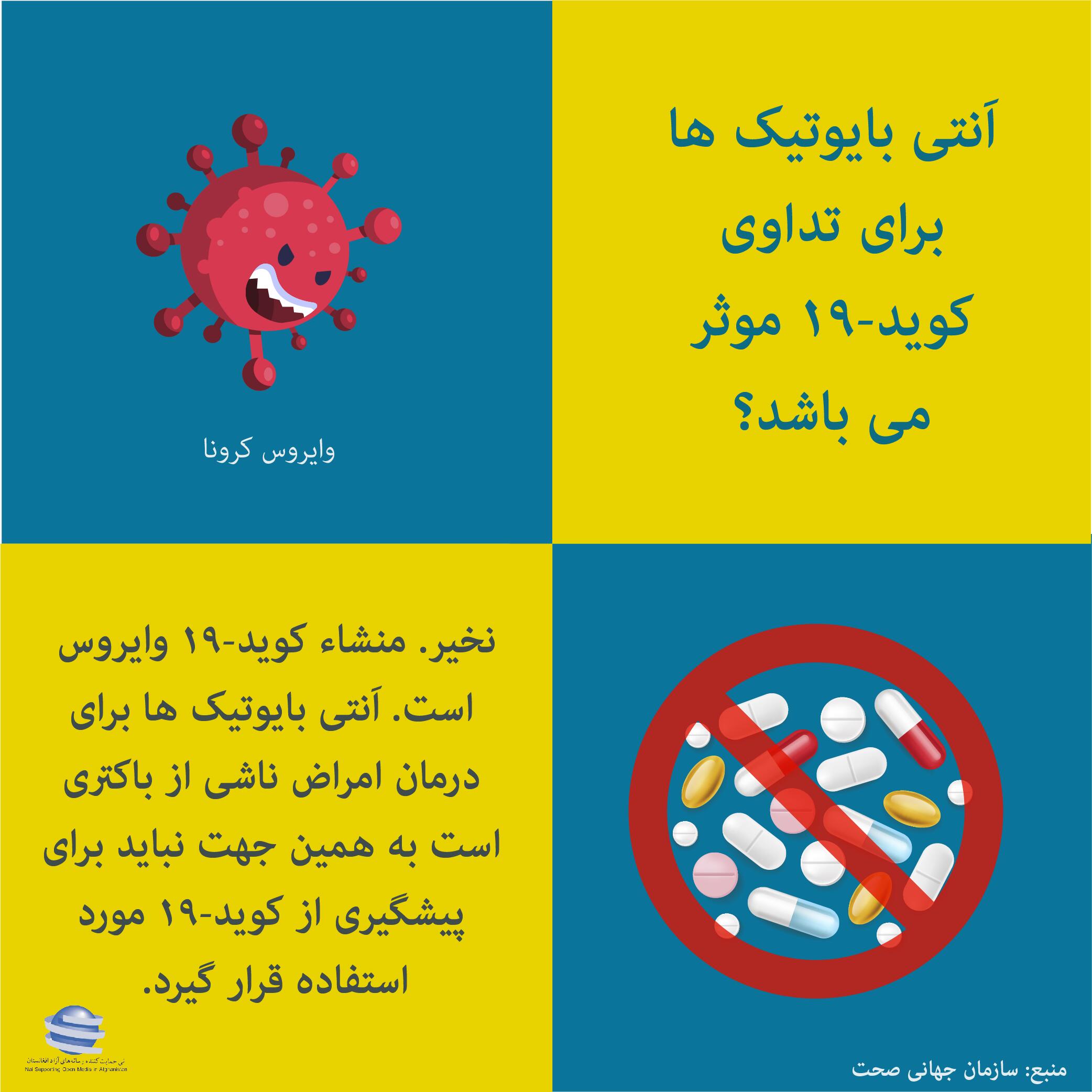 آنتی بایوتیک ها برای تداوی کوید-19 موثر می باشد ؟